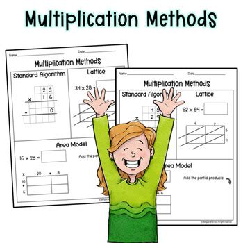 Multiplication Table Method 的图像结果