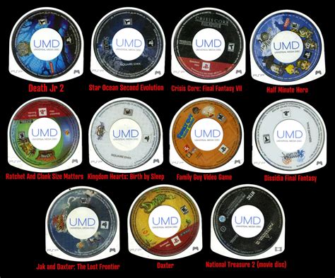 Image result for PS2/Xbox PSP Disc