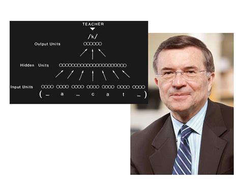 Machine Learning Alphago 的图像结果