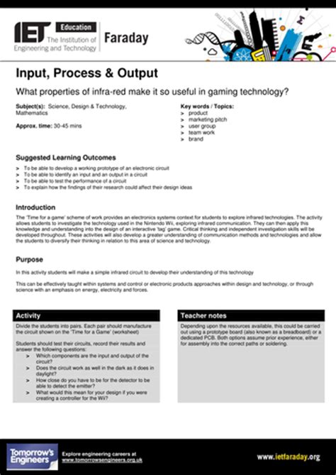 Image result for Input Process Output Teaching Strategies
