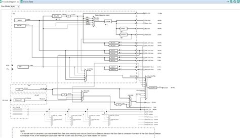 S32 Design Studio Tutorial 的图像结果