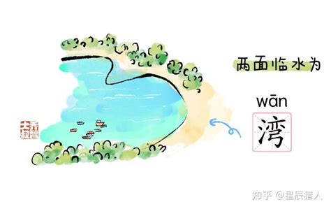 【辨字12】汉字的魅力：水的25种叫法，你知道吗？ - 知乎