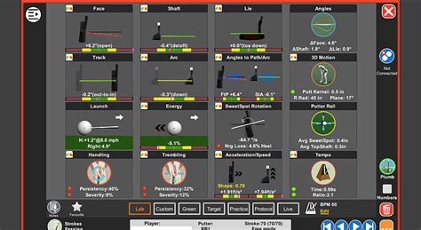 How Capto Putting Works in 7 Simple Steps for Golfers