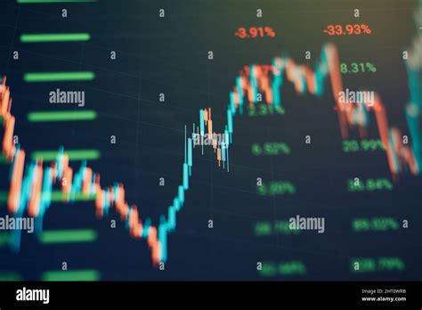 Stock Line Chart 的图像结果