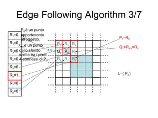Edge Chasing Algorithm Program 的图像结果