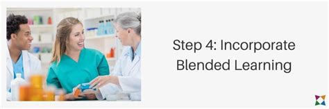 CPhT Tutorials 的图像结果