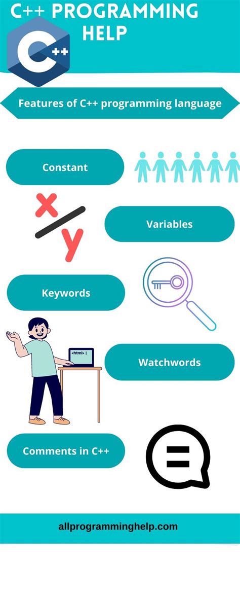 R Programming Help 的图像结果