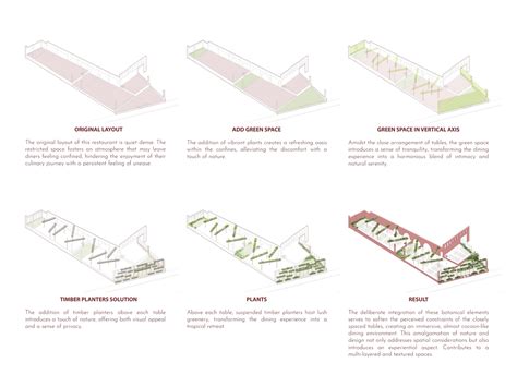 Gallery of Tropical Forest Restaurant / Human+ Architects - 18