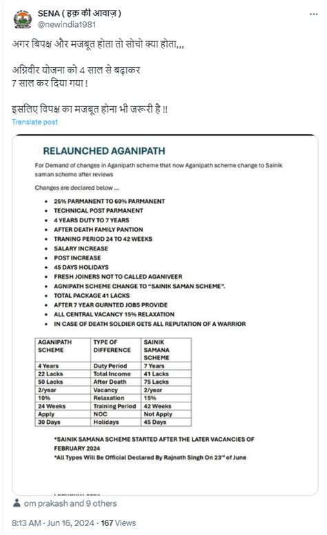 Fact Check: Agnipath Scheme Relaunched? No, Viral Document Claiming ...