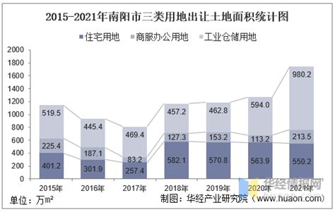 2021中国人均工资_近两年人均工资统计图_世界经济网
