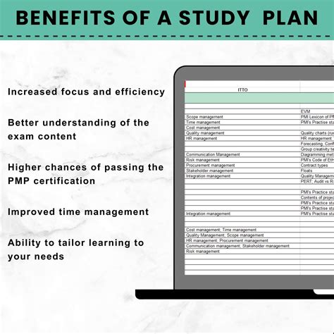 PMP Exam Study Schedule Template Digital Project Management ...