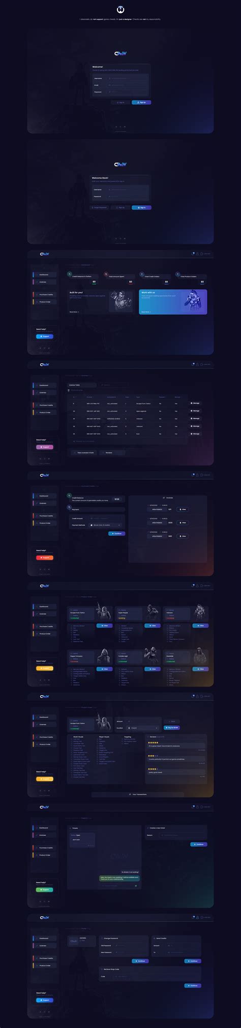 Image result for Panel in Web Development