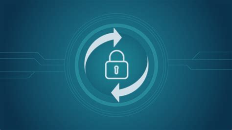 Image result for Runtime Security