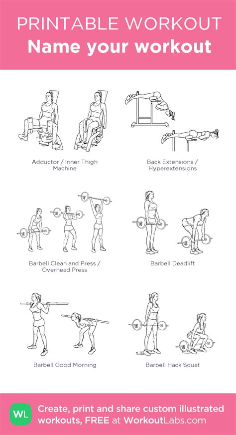 Exercise Names 的图像结果