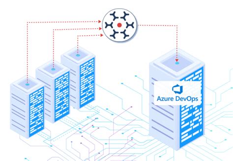 Image result for Azure DevOps Server Migration