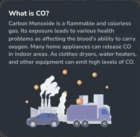 AQI Air Quality App | Real-Time Air Pollution Alerts | AQI.IN