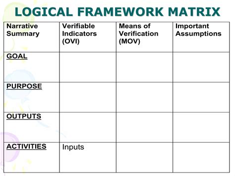 Logical Framework Approach 的图像结果