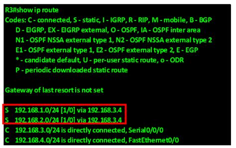 Image result for 3 Router Static Routing Using CLI