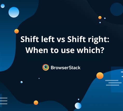 Image result for Right Shift Left Shift