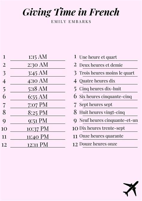 What Time Is It French Time Telling Made Easy