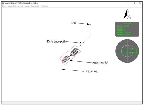 Double-DQN-Based Path-Tracking Control Algorithm for Orchard Traction ...