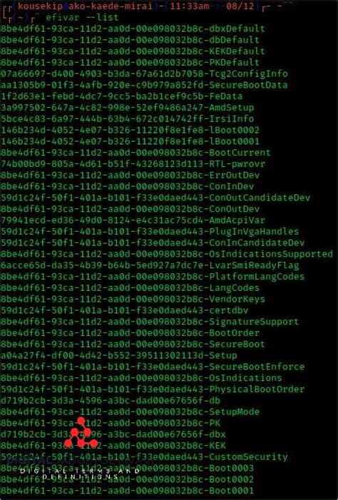 Image result for Season 1 UID