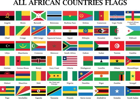 African Country Flags 的图像结果