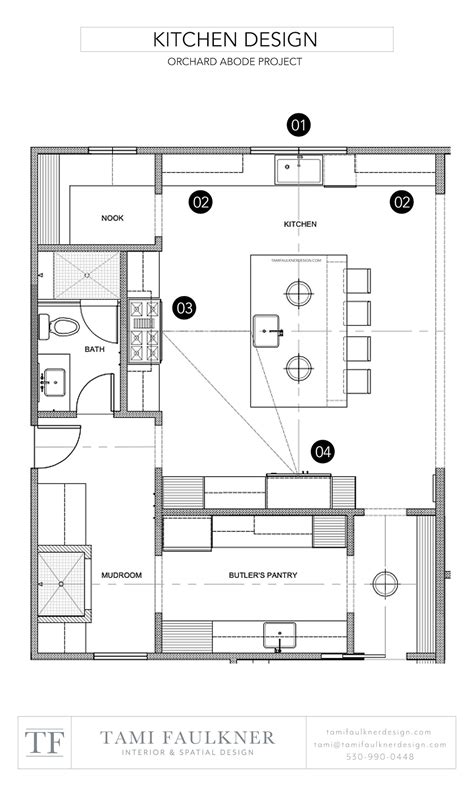 Kitchen remodel seven steps to designing the perfect kitchen floor plan ...