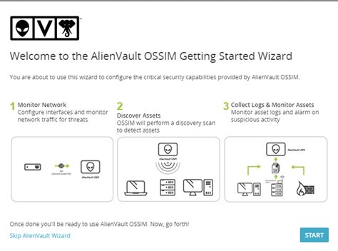 SIEM Lab Setup: AlienVault