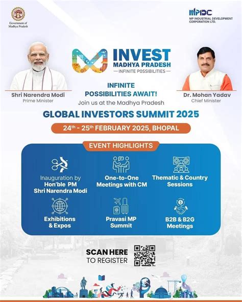 GIS-2025 Global investors summit, Indira Gandhi Rashtriya Manav ...