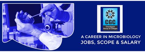 A career in Microbiology: Jobs, Scope & Salary