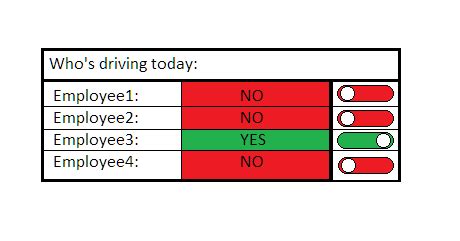 Show Multiple Display Button PHP 的图像结果