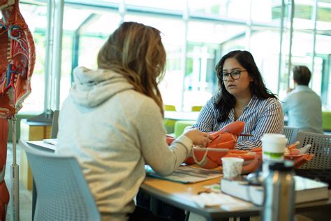 Library Course Reserves 的图像结果