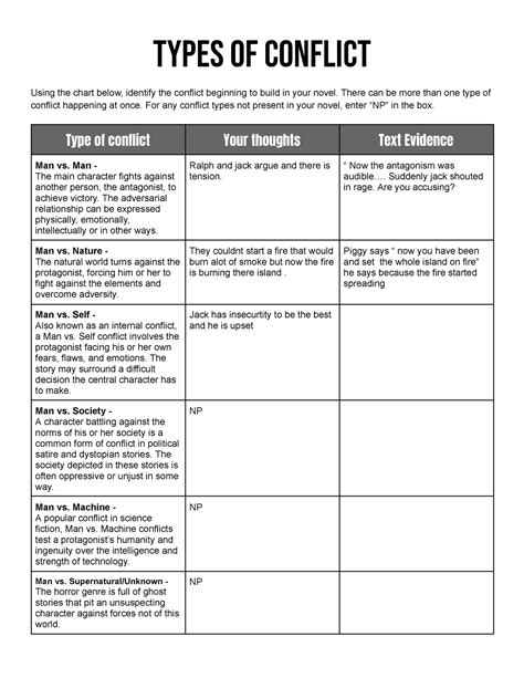 Copy of Types of Conflict - Types of Conflict Using the chart below ...