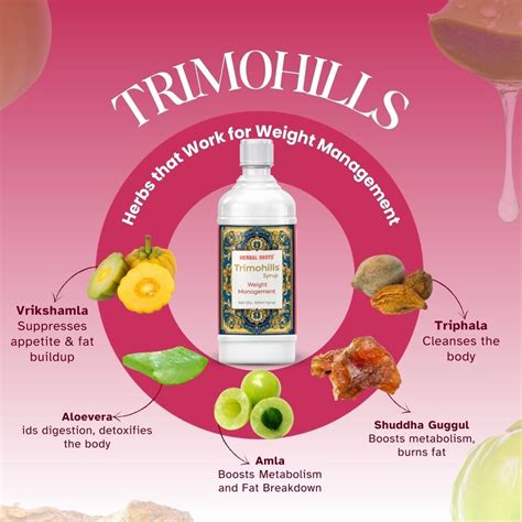 Trimo – Lifestyle Wellness Programme – Herbal Hills Wellness