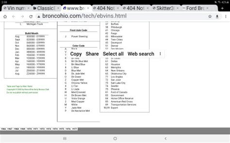 Image result for CWC Hand Mixer