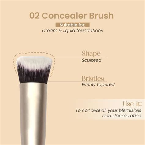 Milagro Beauty | Premium Beauty & Cosmetic Brand