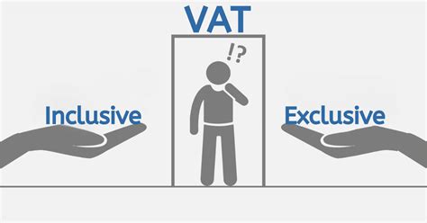 How to File VAT Return 的图像结果