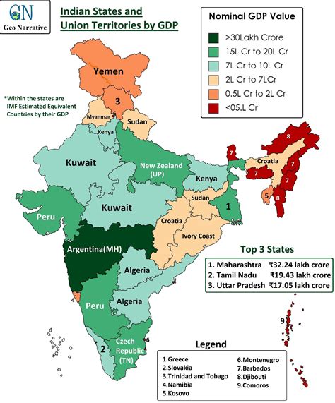 Image result for Class 10th Computer Notes