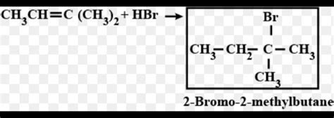 complete the reaction:- CH3 CH = C ( CH3) 2 HBr - Brainly.in