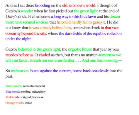 Image result for Prose Paragraph Example