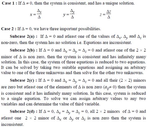 Image result for Using Cramer's Rule On 3X3 Matrices