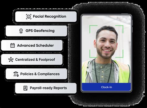 Image result for Employee Time Tracking Software