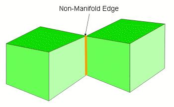 Image result for Decrement for Loop JavaScript