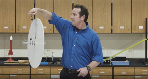 Image result for Gyroscope Wheel