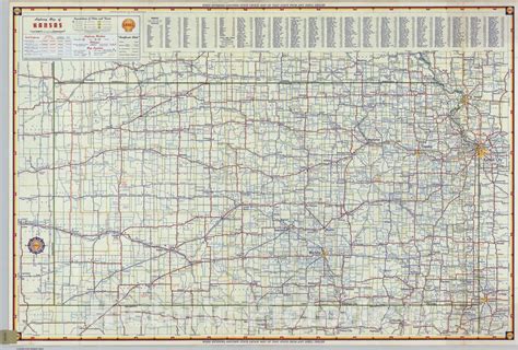 Kansas Road Atlas