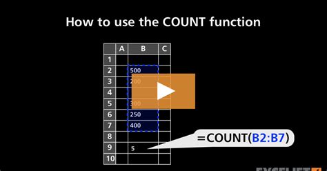 Image result for Count Function