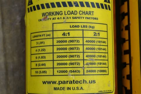 Vehicle Extrication Paratech Struts 的图像结果