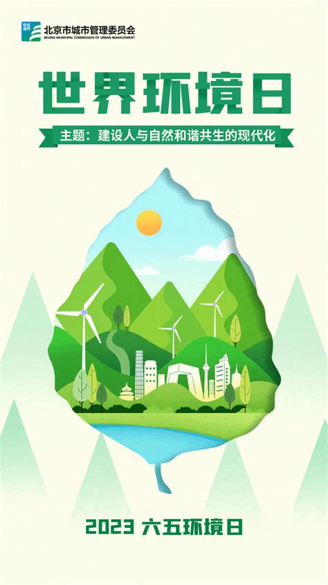 人类环境 的图像结果