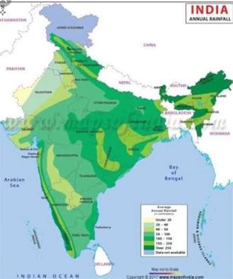 Answer the following questions :-1. Why is monsoon considered a ...